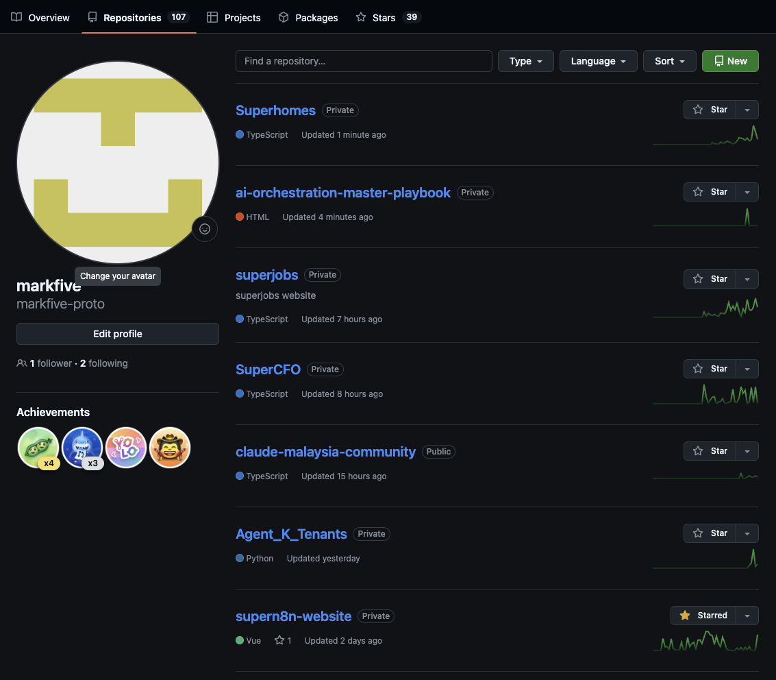 GitHub repositories — Superhomes, SuperCFO, agent projects