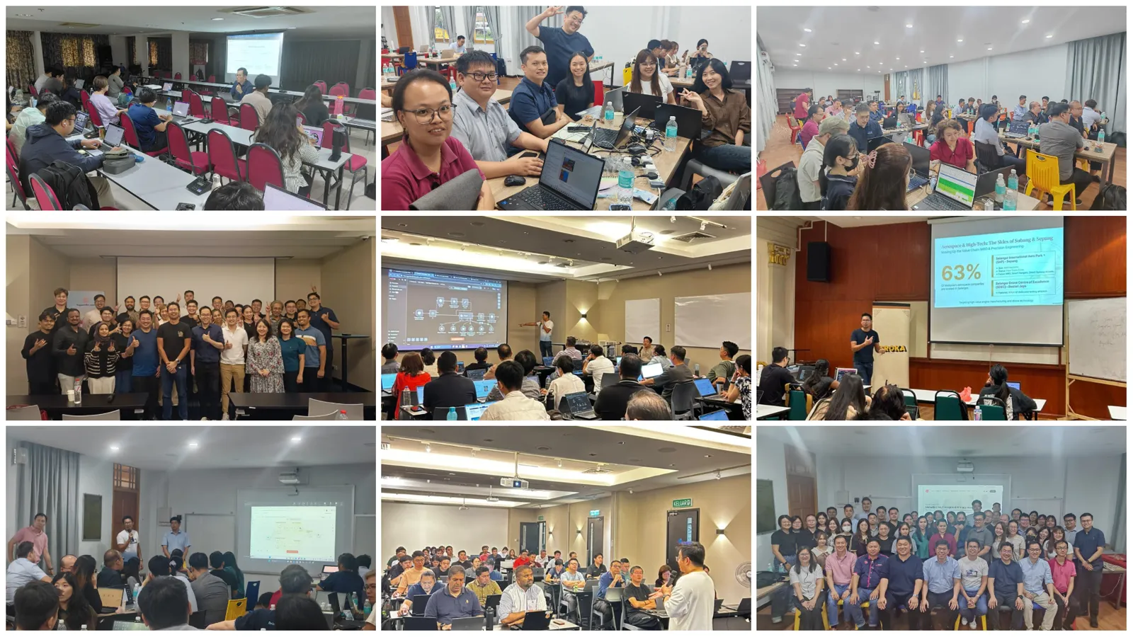 Collage of AITraining2U training sessions across Malaysian enterprises and public workshops